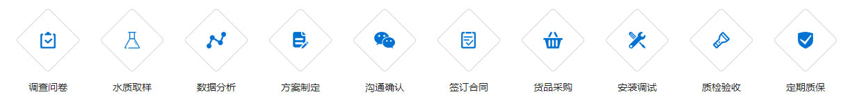 西安換熱機組